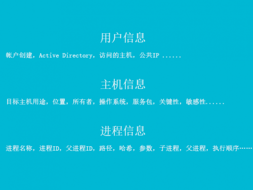 青藤云安全：應(yīng)急響應(yīng)，安全人員需要“降噪耳機”和“透視鏡”