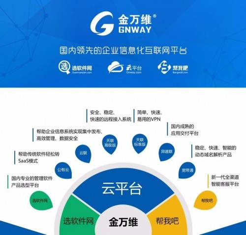 順勢而為，攜手攀登 
