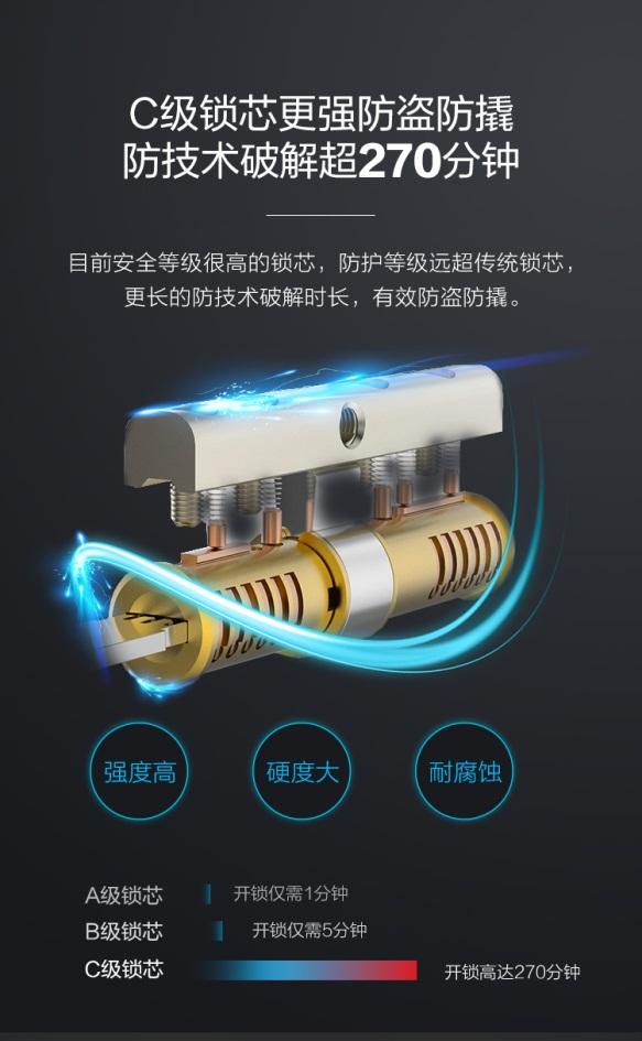 家庭守護(hù)神，蘇寧雙十一小Biu祭出門鎖和攝像頭等法寶