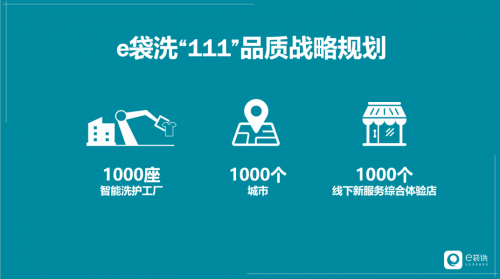 張榮耀：e袋洗全面盈利，上線260個(gè)城市智能洗護(hù)服務(wù)