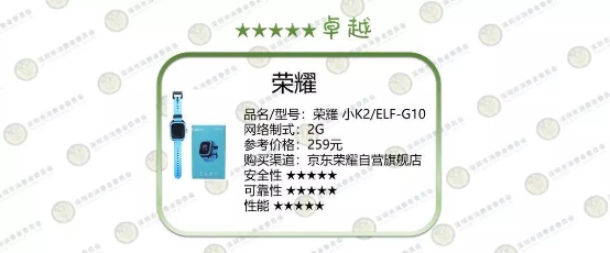 深圳消委會測了10款兒童智能手表，這款居然起火了！