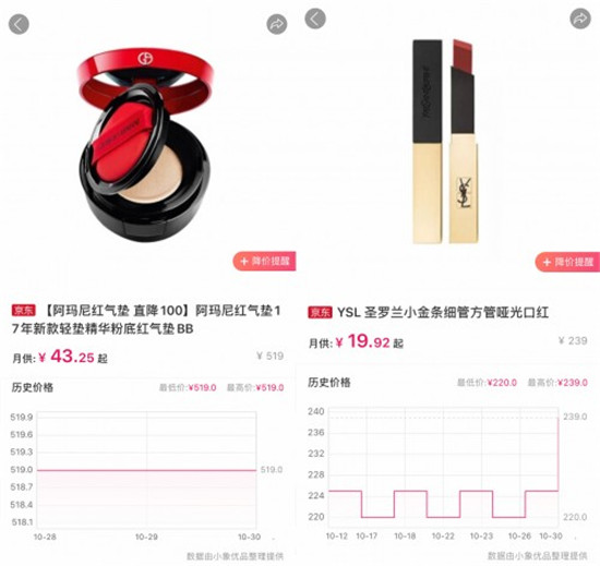雙十一不“瞎”買，小象優(yōu)品歷史比價借你“火眼金睛”