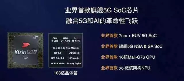 華為Mate30系列5G版正式開售， 5G“爆品”全平臺(tái)釋放吸引力