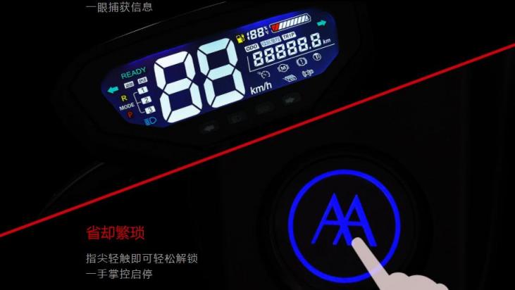 時尚的電動車長什么樣？你該看看這輛車