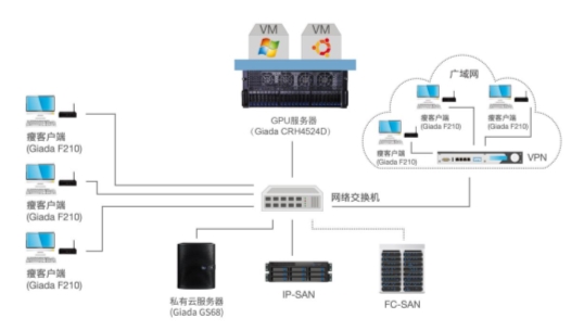 2019高交會(huì)開幕在即，杰和科技新品搶鮮看