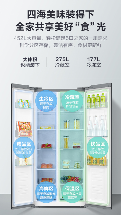 時(shí)光旅行館溫情開幕 小天鵝冰箱【時(shí)光】系列暖心引領(lǐng)新鮮生活