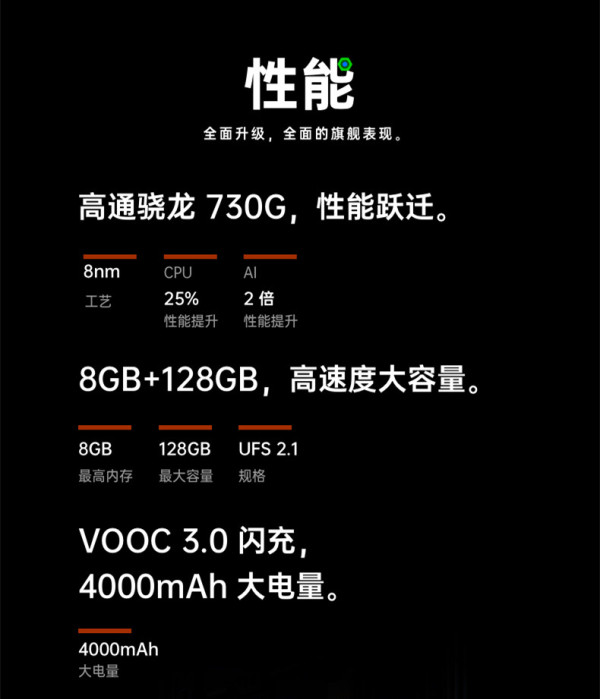OPPO新機怎么樣？一部手持拍視頻也超穩(wěn)的OPPO Reno2 減輕你的攝影包