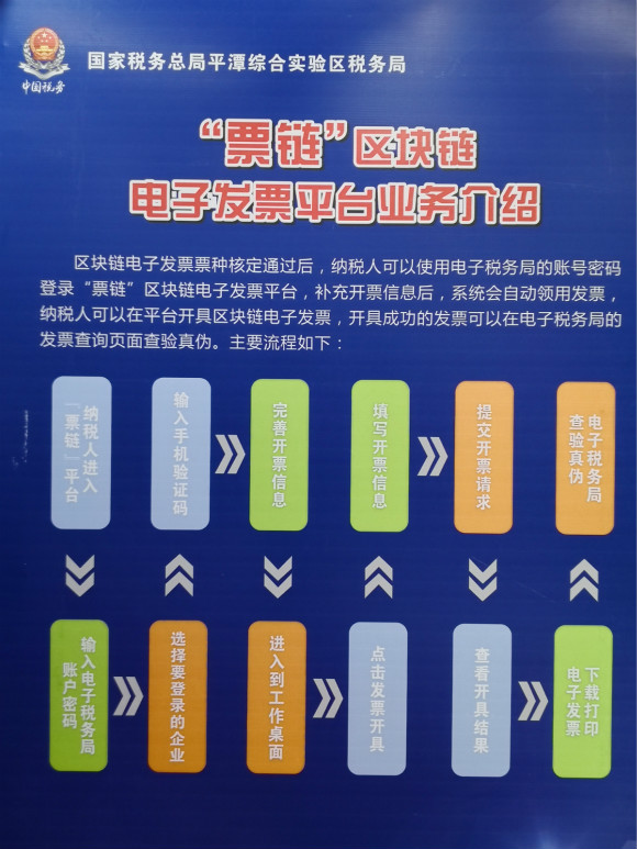 方欣科技區(qū)塊鏈電子發(fā)票再下一城，助力福建“票鏈”區(qū)塊鏈電子發(fā)票平臺(tái)上線！