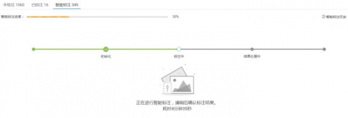 少年正當(dāng)時(shí)，華為云攜手上海交大讓無(wú)人車云上飛馳