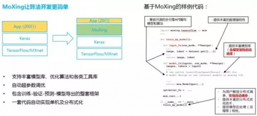 少年正當(dāng)時(shí)，華為云攜手上海交大讓無(wú)人車云上飛馳