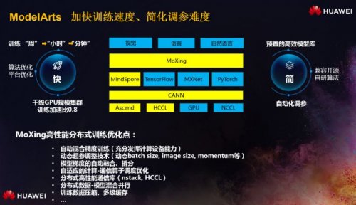 少年正當(dāng)時(shí)，華為云攜手上海交大讓無(wú)人車云上飛馳