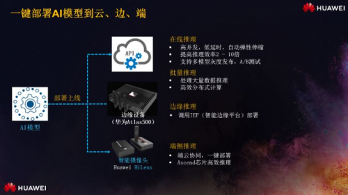 少年正當(dāng)時(shí)，華為云攜手上海交大讓無(wú)人車云上飛馳