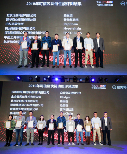 2019可信區(qū)塊鏈功能性能評測結(jié)果公布，泛融科技再獲高價值案例獎