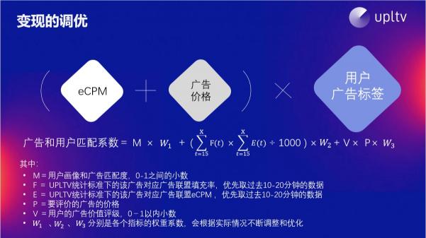 UPLTV受邀分享游戲出?！叭壳?/></p><p>我們從廣告轉(zhuǎn)化的過程，不難發(fā)現(xiàn)買量與變現(xiàn)是相輔相成的關(guān)系。UPLTV發(fā)布的用戶級廣告收益拆分功能——UART(User-level Ad Revenue Tracking)，徹底革新了以廣告變現(xiàn)(IAA)為主游戲的買量模式?？梢杂行ьA(yù)估單個(gè)用戶帶來的廣告收益，通過ROI調(diào)整優(yōu)化Campaign，利用種子用戶功能定位廣告高價(jià)值用戶，幫助市場推廣人員獲取更高廣告變現(xiàn)價(jià)值的用戶，提升買量效果，助力實(shí)現(xiàn)最大化變現(xiàn)，形成買量和變現(xiàn)雙向正循環(huán)。</p><p align=
