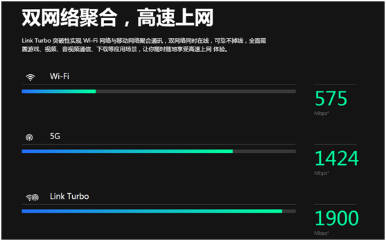 你的iPhone11沒有這些功能！雙11確定能搶到心儀的好東西？