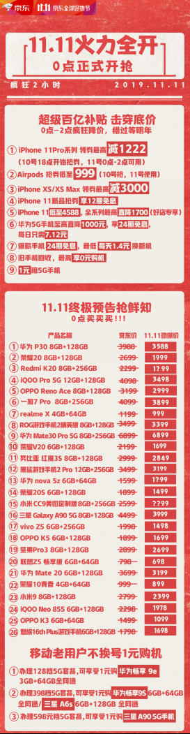 京東11.11驚喜不斷！5G爆品華為Mate30 5G享12期免息