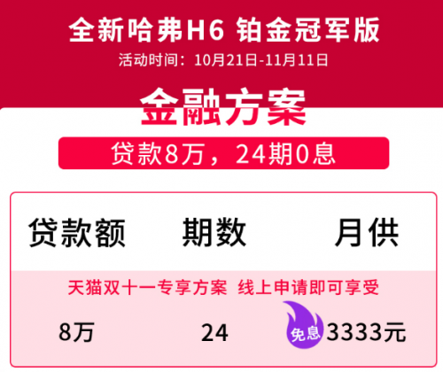 雙11，跟著哈弗一起“剁車”，這感覺真爽！