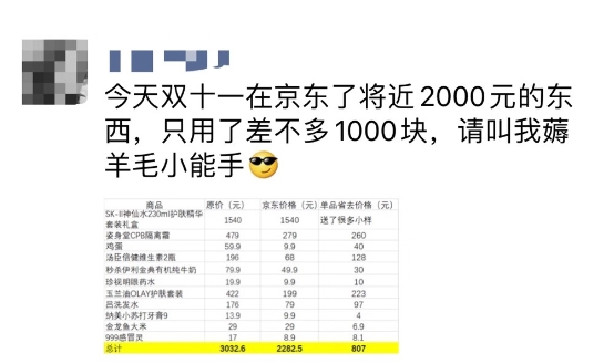 最牛薅羊毛黨！省50%拿下這些大牌化妝品！