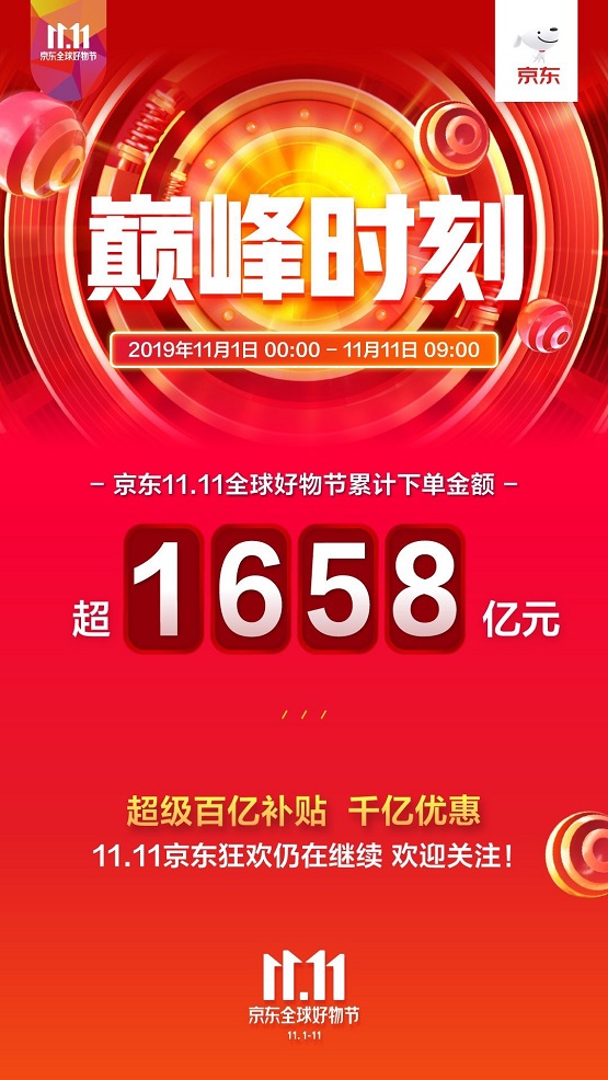 京東雙11價格真瘋狂，美的4L電飯煲全網(wǎng)最低價只要199元