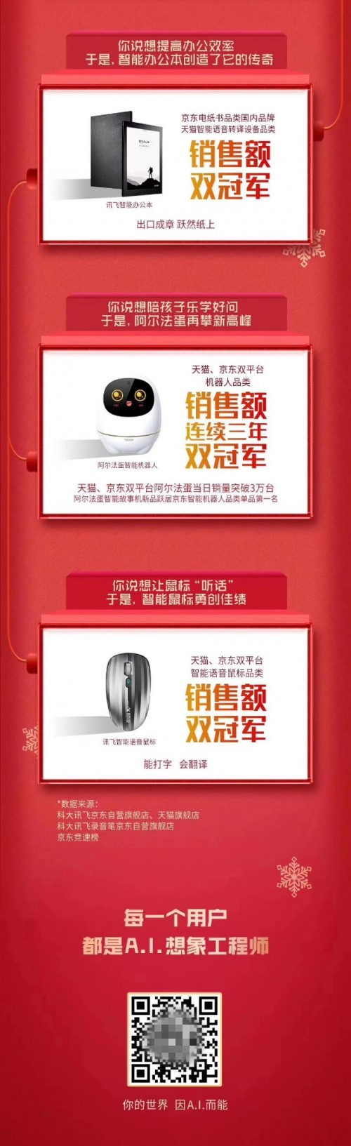 雙十一戰(zhàn)績哪家強？人工智能產(chǎn)品看科大訊飛六冠王！