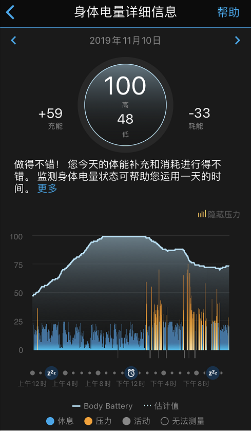 你的身體到底行不行？GarminMove智能手表來告訴你