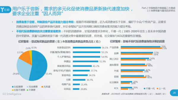 網(wǎng)易嚴(yán)選賦能銀座箱包：消費(fèi)升級下的涅槃重生