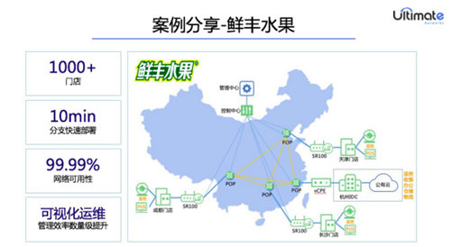 極致互聯(lián)亮相中國(guó)SD-WAN峰會(huì)，解讀SD-WAN最佳實(shí)踐