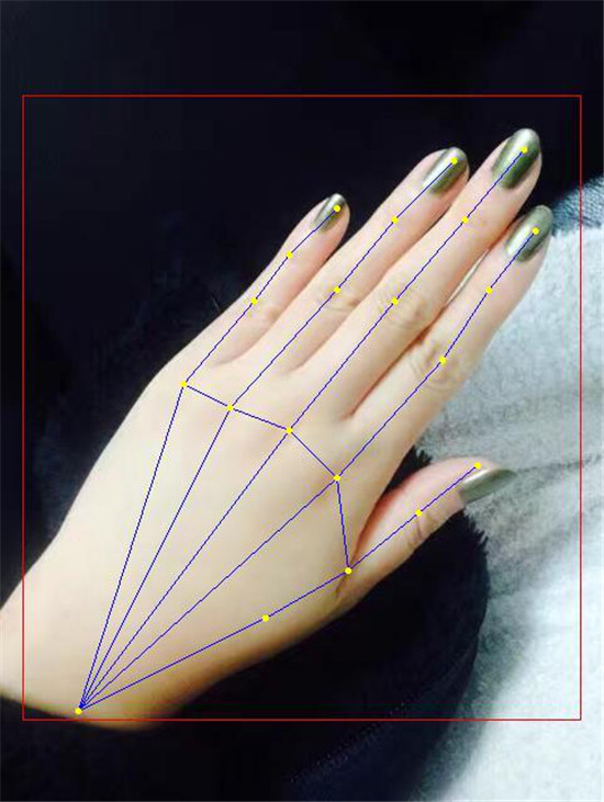 利用百度大腦手勢識別，快速實(shí)現(xiàn)人機(jī)交互體驗(yàn)設(shè)計
