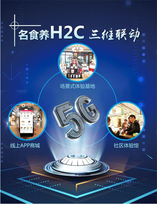 交互H2C引領(lǐng)，三維聯(lián)動貫穿，名食養(yǎng)助力品質(zhì)生活