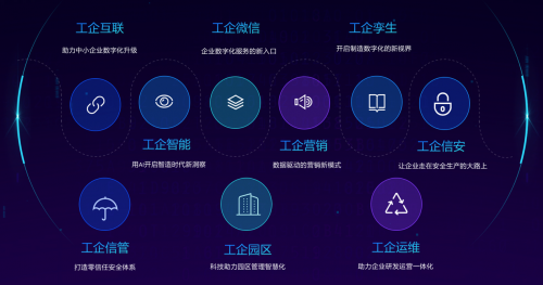 騰訊云集結(jié)九大產(chǎn)品，助力智能制造行業(yè)升級(jí)