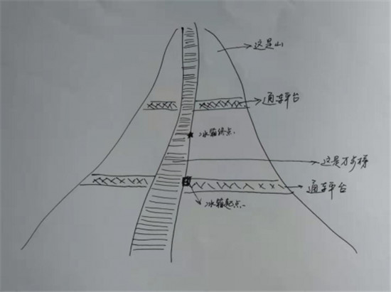 在萬(wàn)步梯面前，重慶棒棒兒直接被蘇寧火箭哥KO