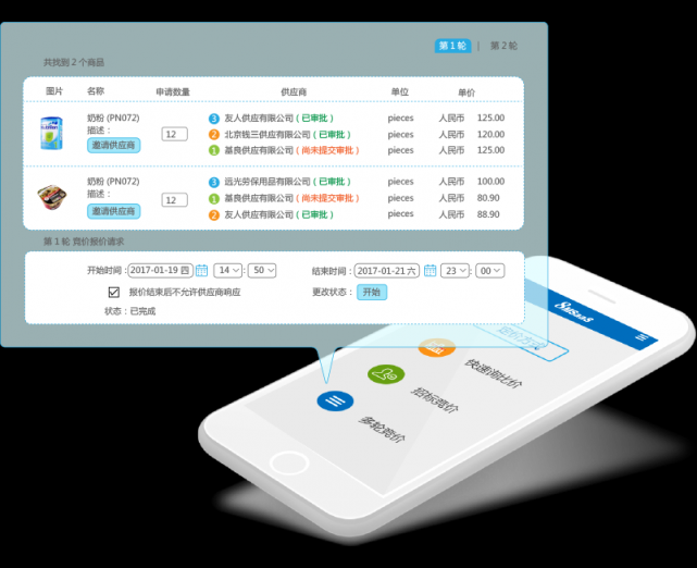 8MSaaS SPM：交易前后的采購管理工作為何如此重要？