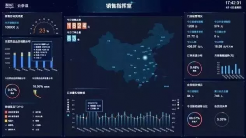 客如云收銀系統(tǒng)助力700cc都市茶飲實(shí)現(xiàn)門店迅猛拓展！