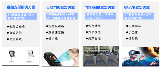 杭州艾芯智能亮相21屆高交會，用科技點(diǎn)亮美好生活