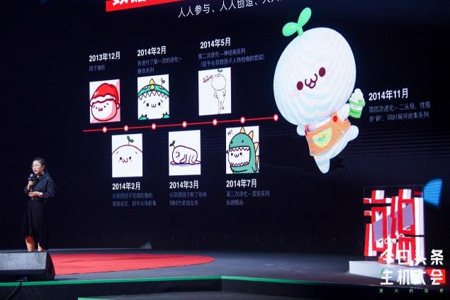 表情包只是冰山一角 十二棟揭秘長草顏團子造星歷程