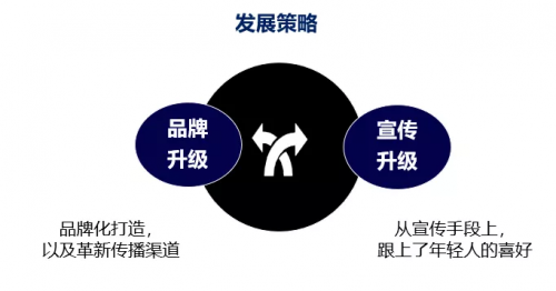客如云武漢、西安兩地餐飲大數(shù)據(jù)榜單揭曉，特色美食受追捧，市場(chǎng)機(jī)會(huì)充足！