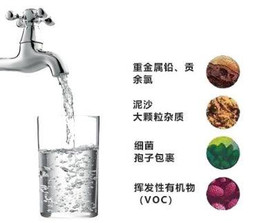 冬寒飲水暖，家用凈水器哪個牌子好？