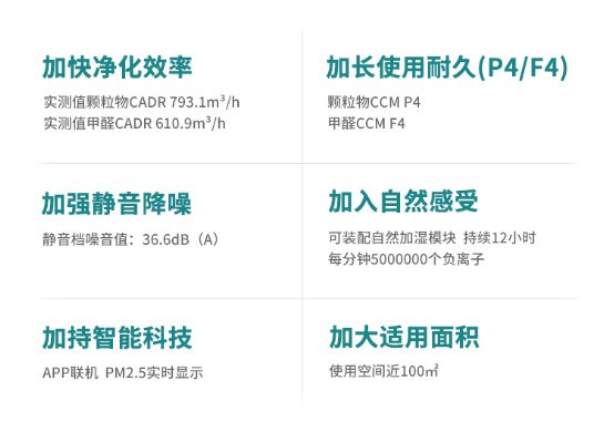 重磅！新頤小白3.0獲第四屆“南山獎”科技創(chuàng)新產(chǎn)品獎