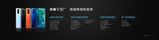 搭載旗艦級(jí)5G芯片的手機(jī)！5G標(biāo)桿榮耀V30明日10:08正式開售