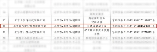 區(qū)塊鏈加持產(chǎn)業(yè)發(fā)展，以GoFun為代表的共享汽車走向“數(shù)據(jù)互鏈”