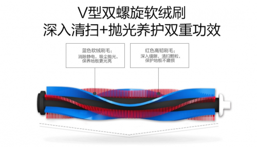 吸塵器哪個(gè)牌子好？買(mǎi)就要買(mǎi)吸力強(qiáng)、高性能的產(chǎn)品