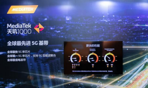 通關(guān)5G實(shí)網(wǎng)測(cè)試，MediaTek天璣1000保障用戶(hù)體驗(yàn)，成熟可靠贏高通