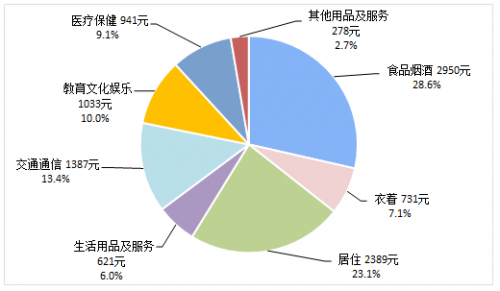 在線(xiàn)教育已成教育行業(yè)新趨勢(shì)，應(yīng)時(shí)代而生的萬(wàn)門(mén)教育，為何能占據(jù)市場(chǎng)一席之地