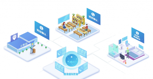 AI+酒店突破想象：用一杯奶茶，請一個(gè)人工智能