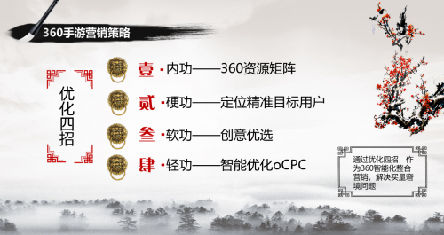 捷報(bào)來(lái)襲！360智慧商業(yè)攬獲TMA十項(xiàng)大獎(jiǎng)