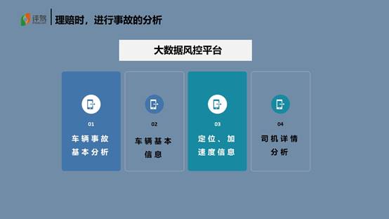 評駕再攀高峰，入選InsurStar 2019——中國保險(xiǎn)科技50強(qiáng)