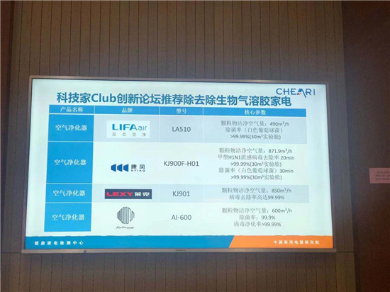 LIFAair受邀參加《生物氣溶膠殲滅者》行業(yè)研討會，為大眾每一次呼吸負責(zé)
