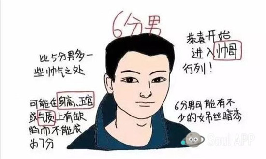 結(jié)婚后，他瞞著老婆，偷偷在Soul寫下893封情書