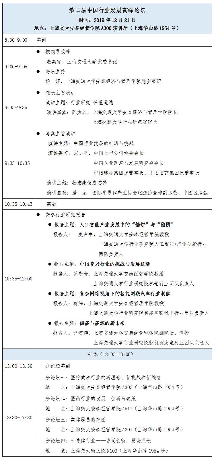 第二屆中國(guó)行業(yè)發(fā)展論壇即將在上海交大召開(kāi)，解析九大行業(yè)風(fēng)口