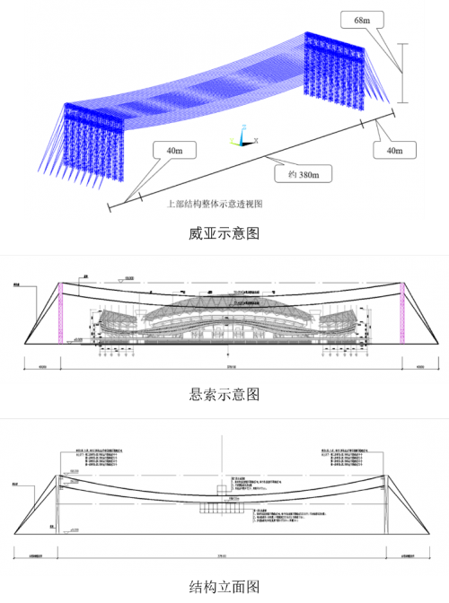 攜手Trimble——安全監(jiān)測(cè)案例集錦